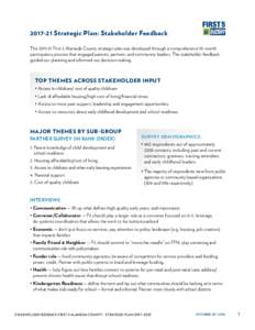 Strategic Plan: Stakeholder Feedback TheFirst 5 Alameda County strategic plan was developed through a comprehensive 10 month participatory process that engaged parents, partners, and community leaders. T