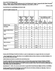 Texas 2012 NCLB Report Card 1 Part I - Campus Level: Student Performance for Each District and Campus Compared to the State, Percent of Students Tested, Student Achievement by Proficiency Level, [removed], [removed]* Februar