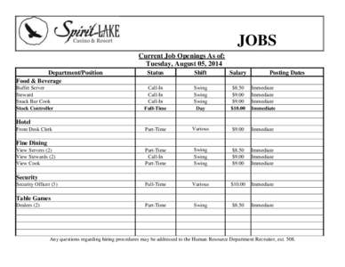 JOBS Current Job Openings As of: Tuesday, August 05, 2014 Department/Position Food & Beverage Buffet Server