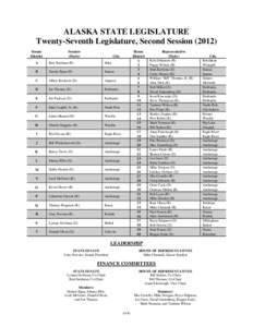 ALASKA STATE LEGISLATURE Twenty-Seventh Legislature, Second Session[removed]Senate District  Senator