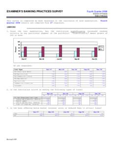 EXAMINER’S BANKING PRACTICES SURVEY                                Division of Finance