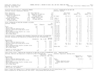 Census 2010, Summary File 1 Area Name: Bloomington CDP State: MD Place: 08050 GENERAL PROFILE 1: PERSONS BY RACE, AGE, AND SEX; URBAN AND RURAL Gen−1