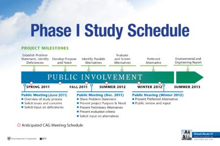 Illinois Route 31 from Illinois Route 176 to Illinois Route 120 Illinois Route 31 from Illinois Route 176 to Illinois Route 120 Phase I Study