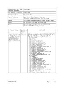 Accreditation No. and Additional Information ASNITE 0032 T  Date of Initial Accreditation