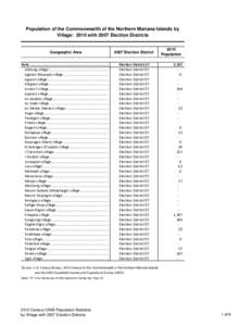 2010 Census CNMI Population Statistics by Village with 2007 ED.xlsx