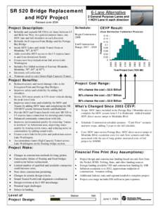 Alaskan Way Viaduct and Seawall Project