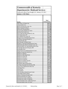 Commonwealth of Kentucky Department for Medicaid Services Prepared by Myers and Stauffer LC, January 25, 2011 January 1, 2011 Rates  Facility