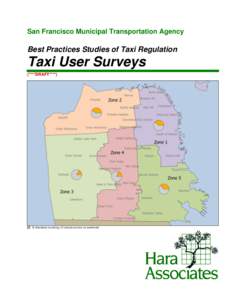 San Francisco Municipal Transportation Agency  Best Practices Studies of Taxi Regulation Taxi User Surveys (****DRAFT****)