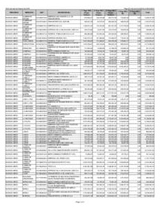 RCC del mes de Febrero de 2015 PROVINCIA MUNICIPIO  Pago Nº 153 del[removed]al[removed]