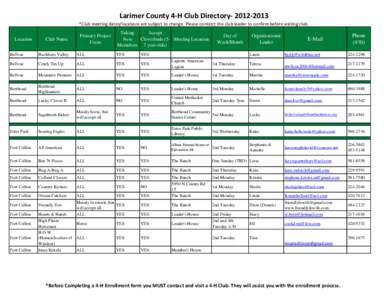 Larimer County 4-H Club Directory[removed] *Club meeting dates/locations are subject to change. Please contatct the club leader to confirm before visiting club. Location Bellvue  Club Name