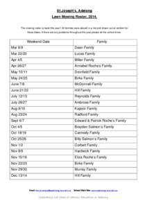 St Joseph’s, Adelong Lawn Mowing Roster, 2014. The mowing roster is back this year!! All families were placed in a hat and drawn out at random for these dates. If there are any problems throughout the year please let t