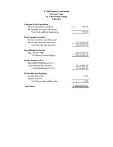 EVOS Research Investment Net Asset Value As of the Month Ending[removed]Cash and Cash Equivalents Short-term Fixed Income Pool