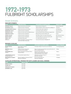 [removed]Fulbright Scholarships Greek Scholars Graduate Students NAME