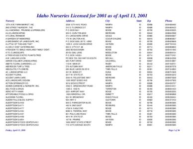 Idaho Nurseries Licensed for 2001 as of April 13, 2001 Nursery Address  City
