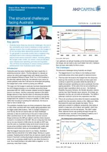 Shane Oliver, Head of Investment Strategy & Chief Economist The structural challenges facing Australia