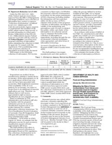 Food and Drug Administration / Food law / Pharmaceuticals policy / United States administrative law / Medical device / Medical equipment / Paperwork Reduction Act / Federal Food /  Drug /  and Cosmetic Act / Title 21 of the Code of Federal Regulations / Medicine / Health / Technology