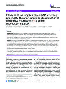 Biochemistry / Polymerase chain reaction / Laboratory techniques / Biotechnology / Real-time polymerase chain reaction / Primer dimer / Hybridization probe / DNA microarray / Primer / Biology / Molecular biology / Chemistry