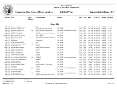 62nd Legislature Regular, 1st, 2nd Special Sessions[removed]Washington State House of Representatives Bill No. Title