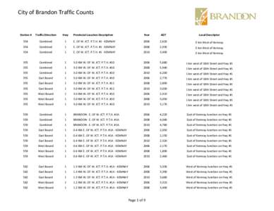 City of Brandon Traffic Counts  Station # Traffic Direction