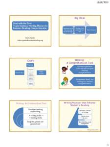 Statements / Question / Adverbial / Clause / Predicate / Linguistics / Grammar / Sentence