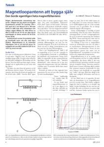 Teknik  Magnetloopantenn att bygga själv Den borde egentligen heta magnetfältantenn Årligen återkommande resonemang kan blott 8 sidor åt ämnet, ganska magert måste tyckas. Tidigare har jag skrivit om magnet- säga