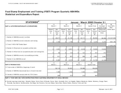 CALIFORNIA DEPARTMENT OF SOCIAL SERVICES DATA SYSTEMS AND SURVEY DESIGN BUREAU STATE OF CALIFORNIA - HEALTH AND HUMAN SERVICES AGENCY  Food Stamp Employment and Training (FSET) Program Quarterly ABAWDs