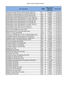 Maine Proposed SMACS October  GPI_14 Description *Mesalamine Rectal Enema 4 GM & Cleanser Wipe Kit** Amphetamine-Dextroamphetamine Cap SR 24HR 10 MG