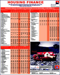 HOUSING FINANCE Head Office: Rehani House, Koinange/ Kenyatta Avenue St. P.O.Box 30088, Nairobi, Kenya. Tel: ( +,Fax: ( +, E-Mail: . Website: http://www.ho