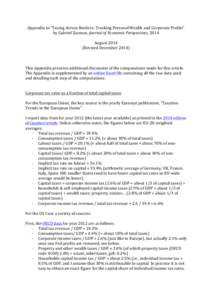 Appendix	
  to	
  “Taxing	
  Across	
  Borders:	
  Tracking	
  Personal	
  Wealth	
  and	
  Corporate	
  Profits”	
   by	
  Gabriel	
  Zucman,	
  Journal	
  of	
  Economic	
  Perspectives,	
  2014	
