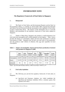 Legislative Council Secretariat  IN10[removed]INFORMATION NOTE The Regulatory Framework of Food Safety in Singapore