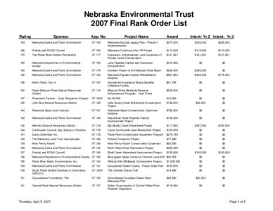 Mormon Trail / Oregon Trail / Mississippi River watershed / California Trail / Platte River / Nebraska Forest Service / Rainwater Basin / Nebraska / Sandhills / Lake McConaughy / Missouri River / Niobrara River