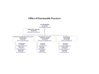 Office of Sustainable Practices Lori Munkeboe[removed]removed] Bill McNutt, Financial