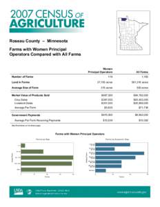 Rural culture / Agriculture / Roseau County /  Minnesota / Organic food / Land use / Agriculture in Idaho / Agriculture in Ethiopia / Human geography / Farm / Land management