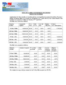 ISSUE OF GAMBIA GOVERNMENT SECURITIES RESULT OF TENDERS Applications for three months, six months and one year Gambia Government Securities (Treasury / Sukuk-Al-Salaam Bills) to be issued on Wednesday 16TH April 2014 by 