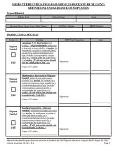 MIGRANT EDUCATION PROGRAM-SERVICES RECEIVED BY STUDENT: DEFINITIONS AND GUIDANCE OF MEP CODES School District: __________________________________________________________________________ School Year  School Name