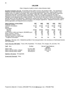 Mineral Commodity Summaries[removed]Gallium