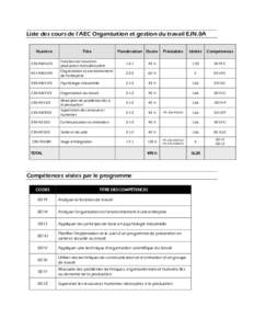 Microsoft Word - Grille_OGT_EJN.0A.docx