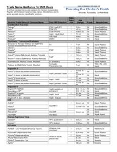 Vermont Immunization Registry Vaccine Trade Name Resource