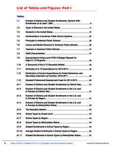 Clairton City School District / Susquehanna Valley / Geography of Pennsylvania / Pennsylvania