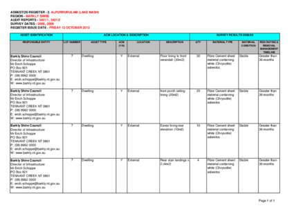 A - I Masters Register[removed]xlsx