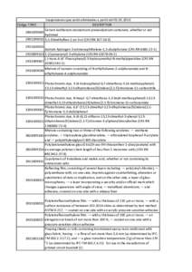 Código TARIC  Suspensiones que serán eliminadas a partir delDESCRIPTION  Cerium lanthanum neodymium praseodymium carbonate, whether or not