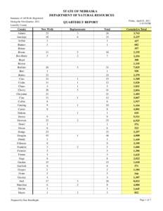 STATE OF NEBRASKA DEPARTMENT OF NATURAL RESOURCES Summary of All Wells Registered During the First Quarter, 2011  Friday, April 01, 2011