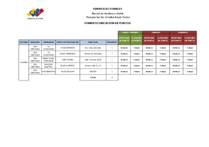 FERIAS ELECTORALES Elección de Alcaldesa o Alcalde Municipio San San Cristóbal-Estado Táchira FORMATO UBICACIÓN DE PUNTOS  LUNES - VIERNES