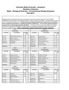 Arkansas State University - Jonesboro Bachelor of Science Major:  Biological Sciences – Environmental Biology Emphasis[removed]Students requiring developmental course work based on low entrance exam scores (A