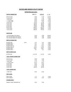 WATER AND SEWER UTILITY RATES EFFECTIVE[removed]WATER CONNECTION[removed]