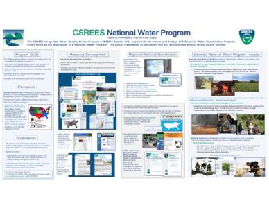 CSREES National Water Program Applying knowledge to improve water quality The CSREES Integrated Water Quality Grants Program (AREERA Section 406) enabled the formation and linkage of 9 Regional Water Coordination Project