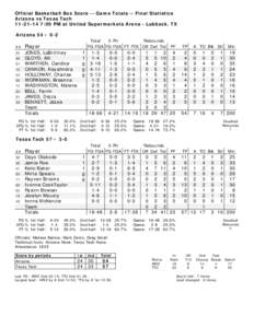 Official Basketball Box Score -- Game Totals -- Final Statistics Arizona vs Texas Tech[removed]:00 PM at United Supermarkets Arena - Lubbock, TX Arizona 54 • 0-2 Total 3-Ptr
