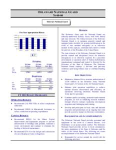 Microsoft Word - 12-vol1-dept76.doc