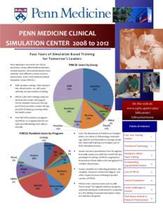 PENN MEDICINE CLINICAL SIMULATION CENTER 2008 to 2012 Four Years of Simulation Based Training for Tomorrow’s Leaders Since opening in June 2008 over 28,750 physicians, nurses, allied health professions ,