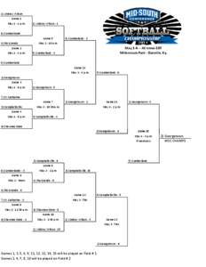 MSC Softball Tournament 2014.xlsx